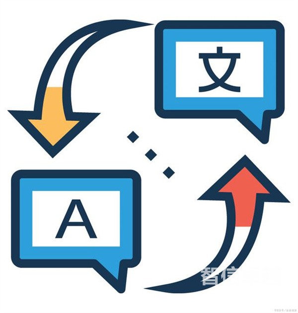 怎么選擇專業(yè)的翻譯公司-專業(yè)的翻譯公司有什么特點(diǎn)