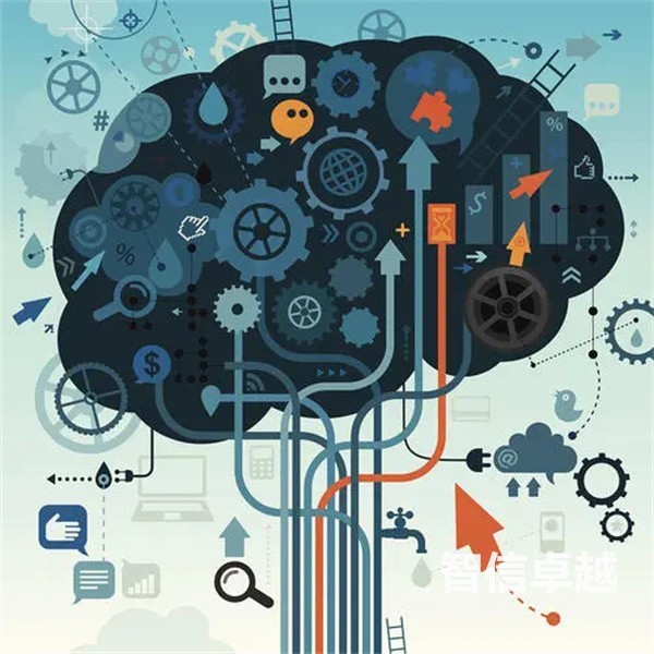 上?；しg-專業(yè)化工翻譯