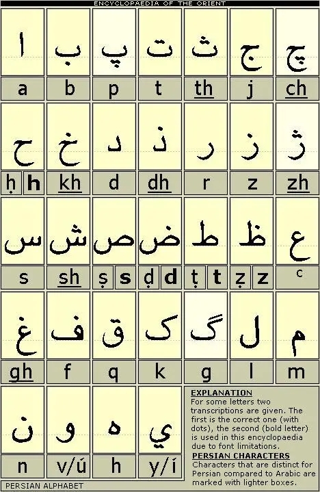 成都波斯語翻譯公司