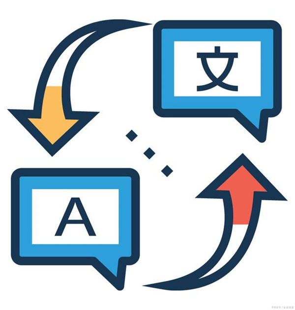 成都專業(yè)小語種翻譯公司