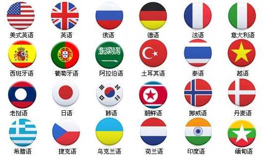 昆明哪里有證件翻譯公司(昆明證件翻譯的收費標準)