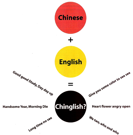 成都專業(yè)的翻譯公司(專業(yè)的翻譯公司翻譯特點(diǎn))
