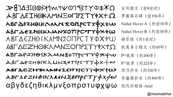 成都哪里有線上口譯翻譯公司（線上口譯翻譯公司哪家好）